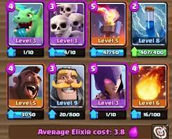 Verdaccio here, i'm back from the kingdom to continue the series of the deck guide. What S A Good Deck For Arena 5 On Clash Royale Quora