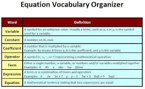 This Links To An Equation Vocabulary Lesson Plan Matrices Math Literal Equations Solving Linear Equations