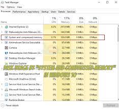 Fix System And Compressed Memory
