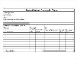 When you update the figures, the excel sheet generates the new sum automatically. Budget Justification Template Excel The Five Secrets You Will Never Know About Budget Justif Budget Tracking Budgeting Sample Budget