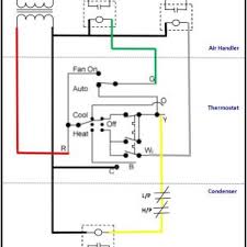 • motor wires from each vfd to its respective motor must be run in a separate steel conduit away from control wiring and incoming ac power wiring to avoid noise and crosstalk between drives. Ac Voltage Wiring Diagram