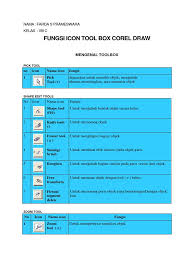 Berikut fungsi ikon microsoft beserta gambarnya pada microsoft word: Fungsi Icon Tool Box Corel Draw