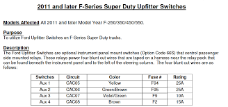 2011 ford f150 6.2 l upfitter wiring colors. Upfitter Switch For Wiring Light Bar Ford Powerstroke Diesel Forum