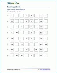 Worksheet provided for fourth graders at 4th grade math worksheets which will help them to score.the practice sheets and sample lessons in this site are explained beautifully to built on youth development program and research on effective instruction on mathematics. 1st Grade Number Patterns Worksheets Printable K5 Learning