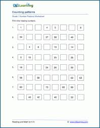 The initial focus is on numbers and counting followed by arithmetic and concepts related to fractions, time, money, measurement and geometry. 1st Grade Number Patterns Worksheets Printable K5 Learning