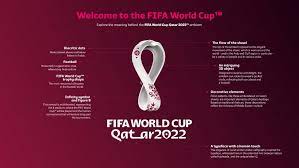 Logo piala dunia fifa 2022 admin bola. Logo Piala Dunia 2022 Qatar Diluncurkan Ini Makna Dibaliknya