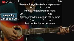 Chord Jangan Pernah Berubah St12 Mudah Untuk Pemula Youtube