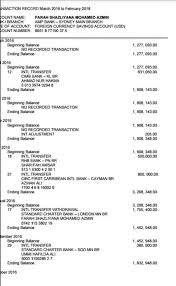 Hantar semua borang lengkap beserta semua dokumen melalui webform: Screenshot Penyata Bank Anak Azmin Ali Kini Berlegar Di Media Sosial Dengan Jumlah Simpanan Di Dalam Akaun Bank Di Sydney Menjangkau Rm3 2 Juta Pada Julai 2016 Twitter Thedukeofkl Malaysia