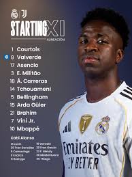 🚨 Les joueurs du Real Madrid ont entendu les propos de Lamine Yamal à la  Kings League, et ils n'ont pas apprécié. ▫️ Dans le vestiaire, il est  décrit comme étant un "