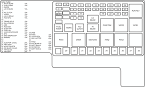 2007 chevy cobalt engine diagram chevy cobalt fuse box. Fuse Box Diagram For 2008 Chevy Uplander Wiring Diagram Weight Provider B Weight Provider B Networkantidiscriminazione It