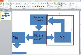 Tutorials Tips Best Way To Make A Flow Chart In Powerpoint