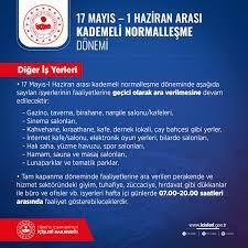 .1 haziran'dan itibaren uygulanacak olan kademeli normalleşme olanını açıklamıştı. Tc Icisleri Bakanligi Maske Mesafe Temizlik On Twitter 17 Mayis 1 Haziran Tarihleri Arasi Kademeli Normallesme Tedbirleri Sokaga Cikma Kisitlamalari Sehirler Arasi Seyahat Kisitlamasi Yeme Icme Yerleri Diger Is Yerleri