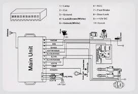 Masa parking kereta kat office tadi, aku tengok tayar kereta senget dan dengan confident nya aku pulas stereng kereta nak bagi lurus tanpa start enjin. Apx Alarm Car Security System 10 Pin Av Apx10 Yk043
