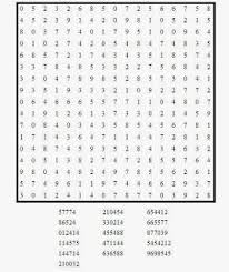 Printable products can be used by people who do not. Free Printable Word Search And Sudokus Number Search Puzzle 1 Free Printable Word Searches Word Search Printables English Worksheets For Kids