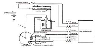 Running a used 302 2 bbl i purchased with wiring up duraspark ignition. Ford Duraspark 2 Ignition Wiring Drone Fest
