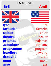 British Vs American Spelling For The Love Of Words Anglophile 3 American English Vs British English English Spelling British And American English