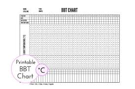 67 Explicit Ovulation Temperature Chart Template