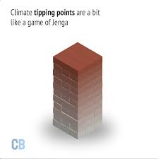 Learn vocabulary, terms, and more with flashcards, games, and other study tools. Explainer Nine Tipping Points That Could Be Triggered By Climate Change Carbon Brief