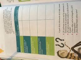 Solucionario de español 6to grado de primaria. Pagina 22 Del Libro De Sexto Grado De Espanol Contestado
