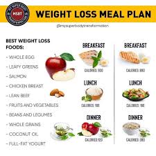 Pin On Health Ketohealthy