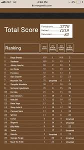 What A Wonderful World Jojo Amino Amino