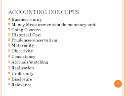 Typically, a concept paper contains these elements: Accounting Theory Essay