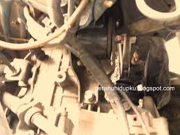Maybe you would like to learn more about one of these? Bahaya Menanti Jika Mounting Engine Kereta Rosak Penasicuping