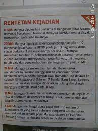 Oleh moustapha abbas dikemaskini 1 aug 2019. Paling Kejam Dalam Sejarah Ini Kronologi Sebenar Pelajar Upnm Didera Sampai Mati 4 Foto Yg Tak Sanggup Nak Tengok Kisah Best