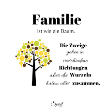 Spruch Familie In 2020 Familie Ist Wurzeln Familie