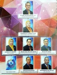 Program penyegaran jatidiri belia (sehati malaysia) daerah hulu langat. Pejabat Pendidikan Daerah Hulu Selangor Pejabat Pendidikan Daerah Hulu Langat Ruang Pertemuan Di Kelumbang Dan Kerling Banner Dalam Bahasa Tamil Telah Naik