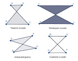 Un cuadrilátero, en este sentido, es un polígono cuyos lados son cuatro. Tipos De Cuadrilatero Que Es Definicion Y Concepto 2021 Economipedia