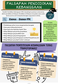 Adakah anda menganggap diri anda sebagai seorang yang berpendidikan sama rata dalam semua bidang pengetahuan? Poster Poster Hadijah Binti Jaffri
