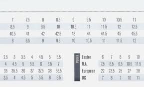 61 Explanatory Ice Hockey Skate Size Chart