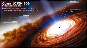 Close up on meaghan holes free. Scientists Discover Earliest Feasting Supermassive Black Hole Nerdist