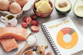 A keto diet is low carb, high fat diet to encourage your body to go into ketosis. 5 Resep Diet Keto Murah Sehat