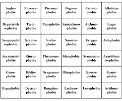 Das Ultimative Angst Bingo