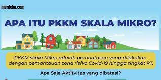Sekali lagi ppkm mikro itu adalah wadah untuk mendisplinkan prokes 3m sekaligus pembatasan mobilitas masyarakat, katanya. Epidemiolog Penerapan Ppkm Mikro Harus Diimbangi Tes Dan Pelacakan Merdeka Com