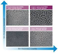 Technical Information Crackle Effect Spray Motipdupli Com
