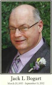 Texas Annual Conference