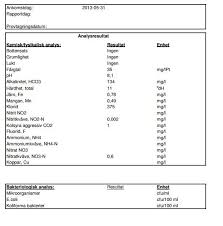 Image result for site:byggahus.se konduktivitet