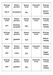 Check spelling or type a new query. Chemie Arbeitsmaterialien Quiz Spiele Fragekartchen Und Ahnliches 4teachers De