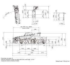 bernard hunter 20 tonne city crane cr 200ri