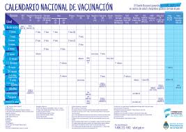 Check spelling or type a new query. Calendario De Vacunacion Sanatorio Modelo Burzaco