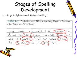 Developmental Stages Of Spelling Related Keywords