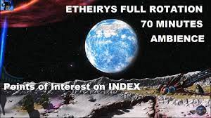 FFXIV] Eorzea Etheirys Full Map Rotation recorded from the Moon. POI on  index. - YouTube