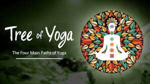 the four main paths of yoga