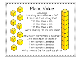 First Grade Wow Falling For Place Value Math Lessons