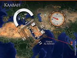 Fakta ke wilayah mana rukun arah hajar aswad tertuju gak bisa diingkari lagi. Arah Kiblat Kp Haji Yusoff Travel Tours Sdn Bhd Facebook