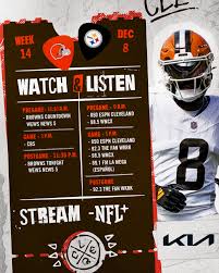 Cleveland Browns added a new photo.
