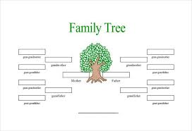 Immediate Family Tree Template Kozen Jasonkellyphoto Co